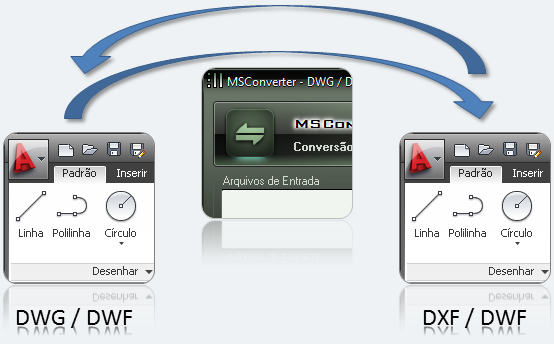 Convers&atilde;o de arquivos DWG, DXF ou DWF para DWG, DXF ou DWF do AutoCAD. Download gratuito.